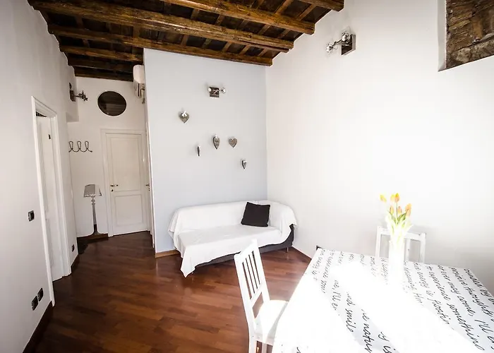 Scent Of Trastevere * Roma